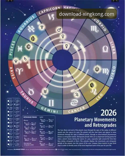 2026星空APP在哪下载 3个关键步骤与2大趋势:2026年获取星空APP官方正版安装包的深度指南
