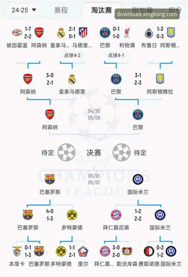 欧冠八强对阵出炉：实战派教你如何用星空APP安卓安装包深度解析赛事